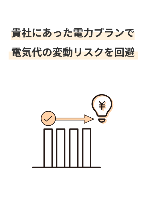 解決2