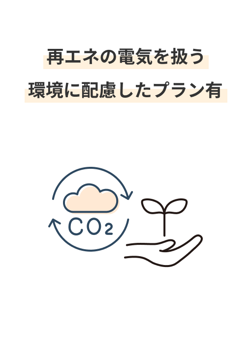 解決4