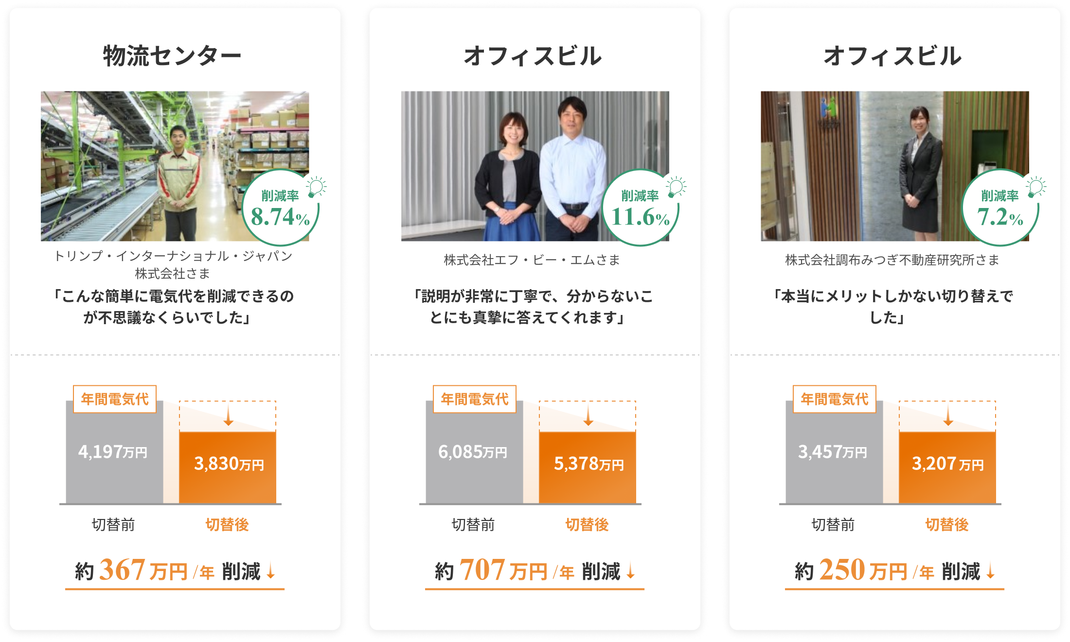 強み2