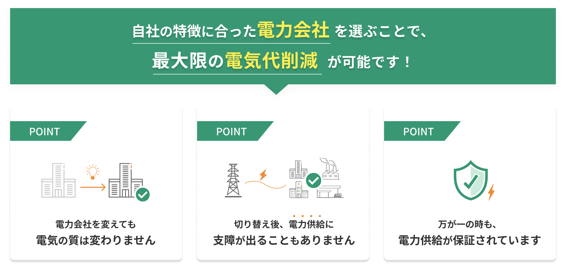 自社の特徴に合った電力会社を選ぶことで、
              最大限の電気代削減が可能です！