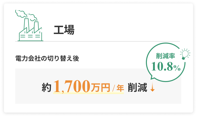 スライド2