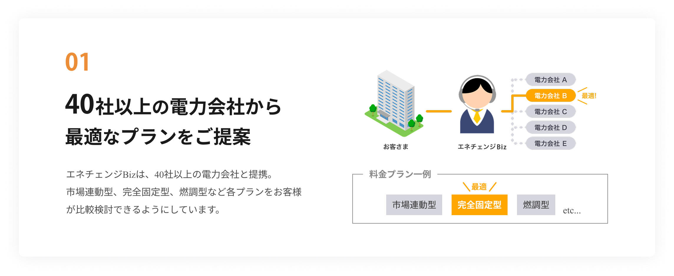 強み1
